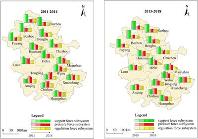 Spatial Equilibrium Evaluation of Regional Water Resources Carrying Capacity Based on Dynamic Weight Method and Dagum Gini Coefficient